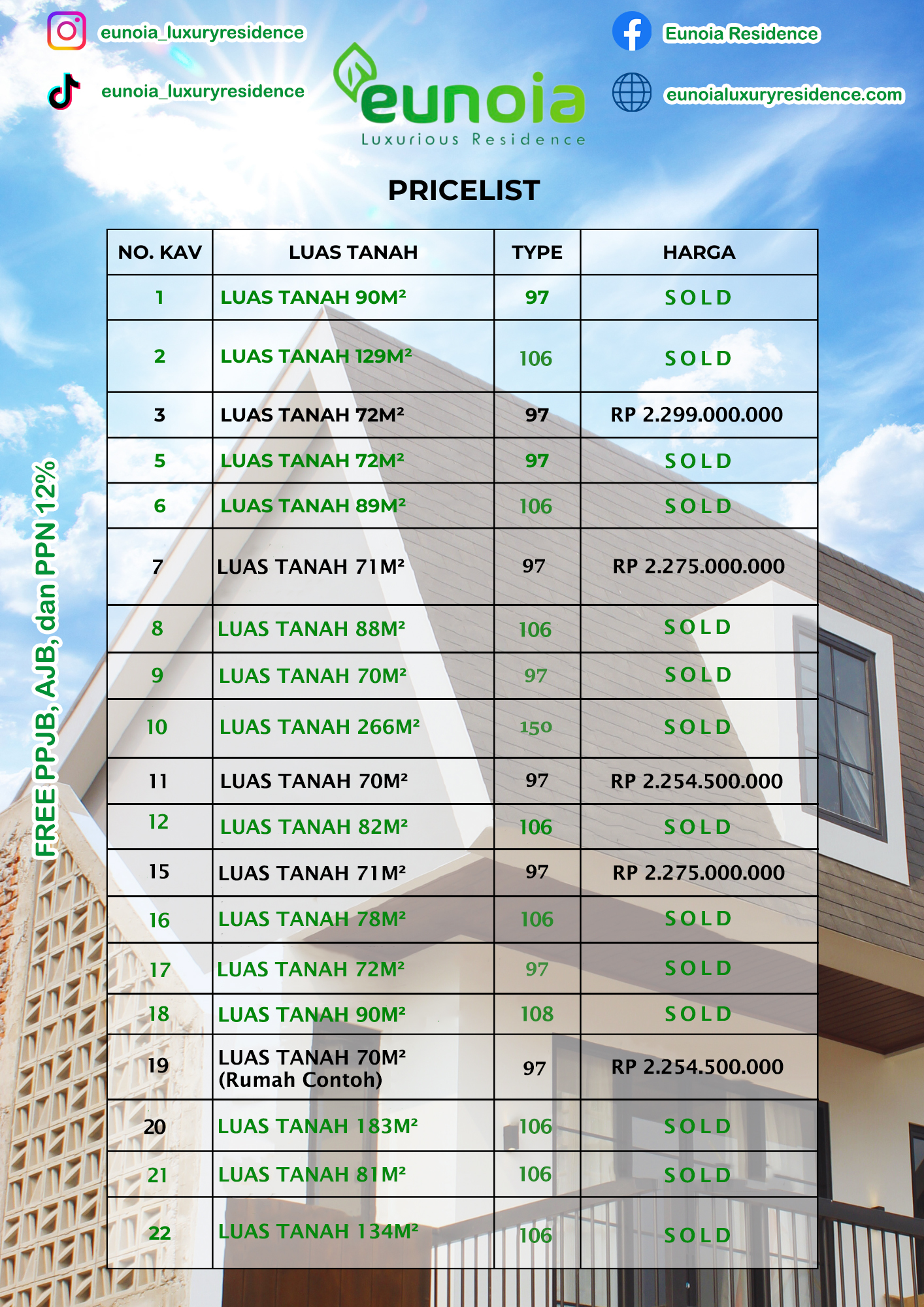 Price List